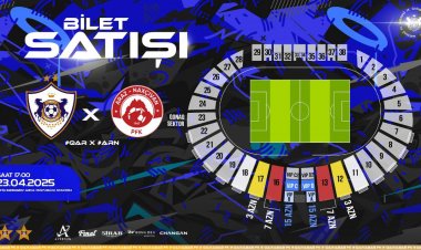 "Qarabağ"ın kubokda yarımfinal görüşünün biletləri satışa çıxarıldı
