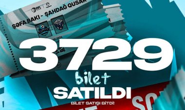 2-ci Liqada görünməmiş OLAY: Köhnə tarixlə 3729 bilet satıldı - Azarkeş axtarışına başladılar