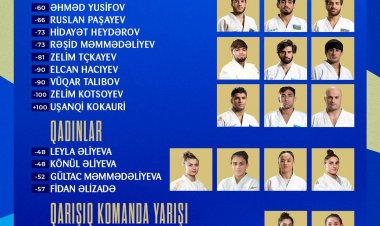 Azərbaycan millisinin dünya çempionatı üçün heyəti açıqlandı