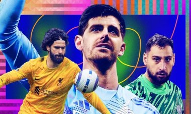 "Lev Yaşin" mükafatına namizəd qapıçılar məlum oldu - SİYAHI