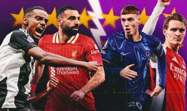 Premyer Liqada yeni mövsümün bombardirlik yarışına dair proqnoz