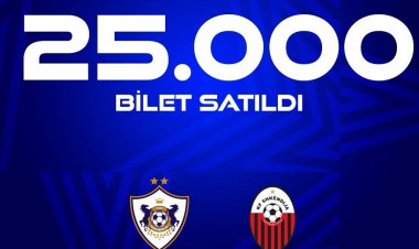 UÇL:  "Qarabağ" - "Şkendiya" qarşılaşmasına 25 min bilet satıldı