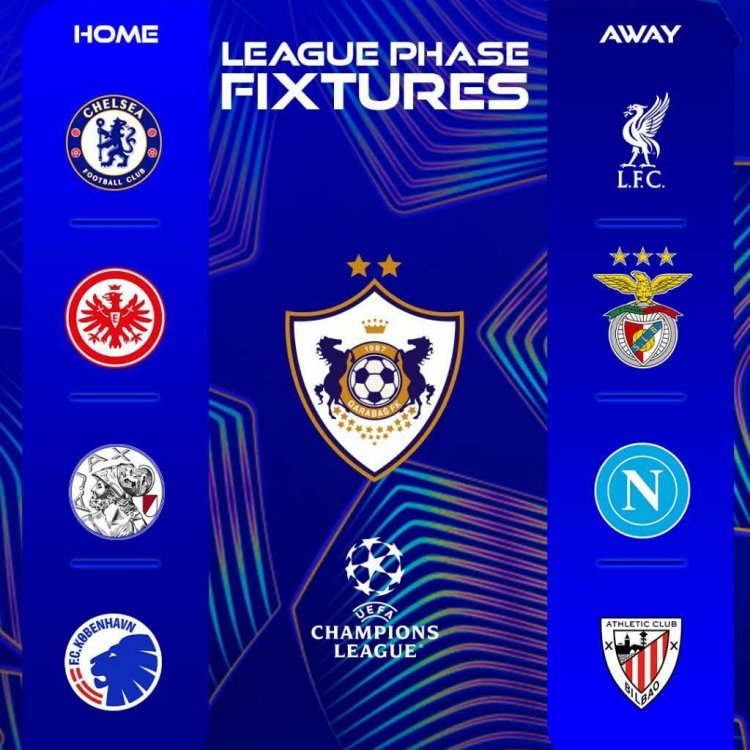 "Qarabağ"ın UEFA Çempionlar Liqasında rəqibləri müəyyənləşdi