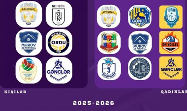 Azərbaycan çempionatında yeni mövsümün püşkü atıldı