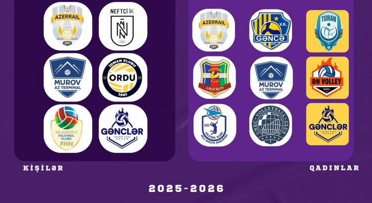  Azərbaycan çempionatında yeni mövsümün püşkü atıldı
