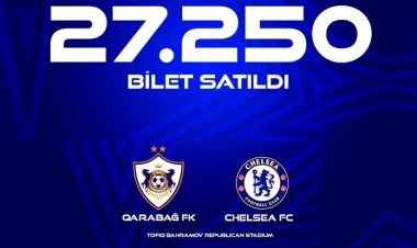 Çempionlar Liqası: "Qarabağ"ın matçına 28 minə yaxın bilet satıldı