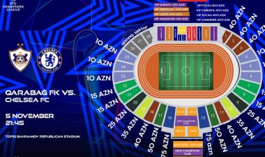 Daxili İşlər Nazirliyi "Qarabağ"la bağlı hərəkətə keçdi - AÇIQLAMA