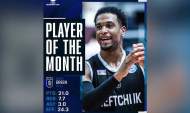  Avropa Kuboku: "Neftçi"nin üzvü oktyabr ayının ən yaxşısı seçildi