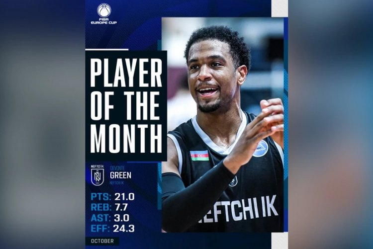  Avropa Kuboku: "Neftçi"nin üzvü oktyabr ayının ən yaxşısı seçildi