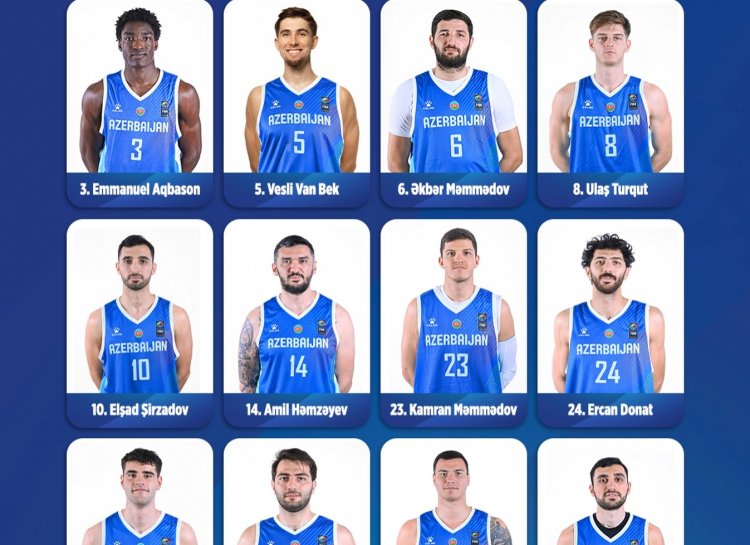 Yığmamızın seçmə mərhələdə ilk iki oyunu üçün heyəti açıqlandı