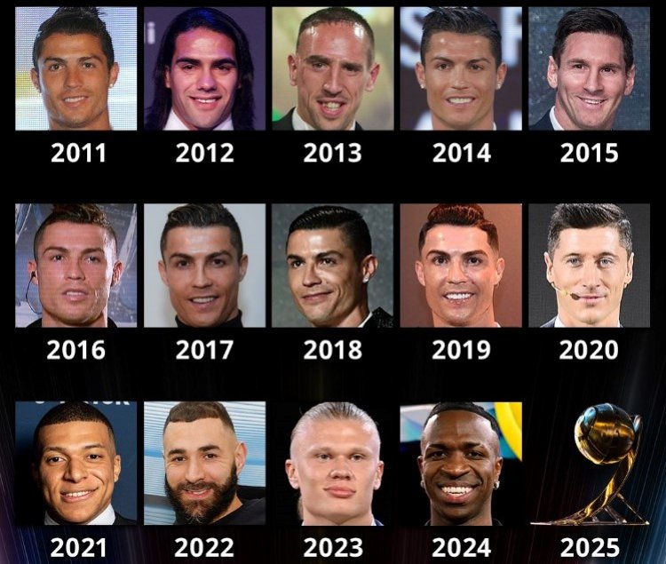 2025-ci ilin ən yaxşı futboolçusu adına namizədlər müəyyənləşdi