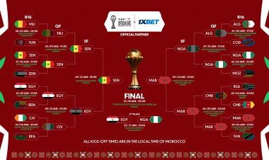 Afrika Millətlər Kubokunda hər iki finalçı komanda müəyyənləşdi