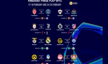 UEFA Çempionlar Liqasında pley-off mərhələsinin püşkü atıldı