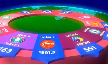 Azərbaycan Premyer Liqası 50 çempionat arasında 41-cidir 