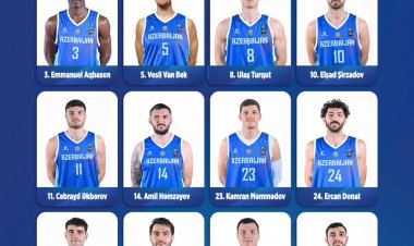  Yığmamızın İrlandiya ilə səfər oyunu üçün heyəti müəyyənləşdi