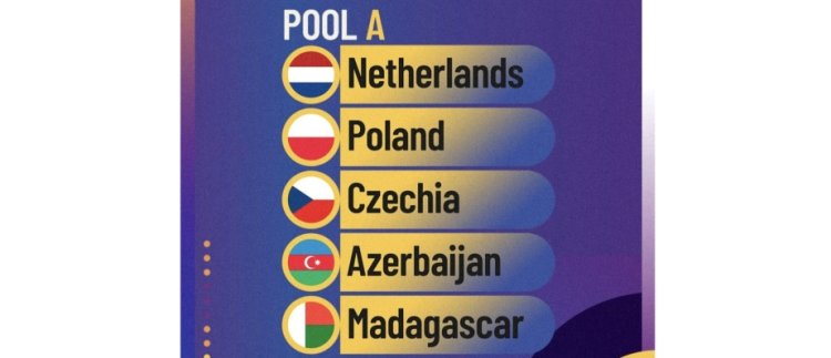  Yığma komandamızın Dünya Kubokunda rəqibləri məlum oldu