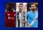 Mövsümün sonunda azad agent statusunu daşıyacaq futbolçular - SİYAHI