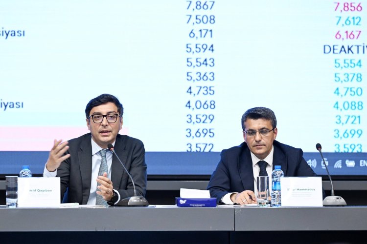 Nazir idman federasiyalarının nümayəndələri ilə görüş keçirdi