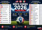 DÇ-yə ən çox futbolçu göndərən liqalar və klublar - STATİSTİKA