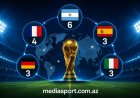 Dünya çempionatında məşqçilər üzrə lider Argentina yığmasıdır