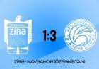 "Zirə" özbəklərə məğlub oldu 