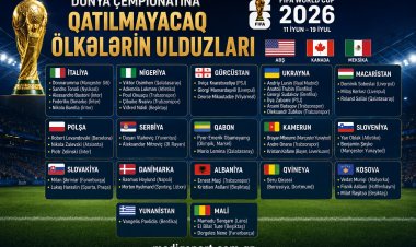 Dünya çempionatına vəsiqə qazanmayan ölkələrin ulduzları