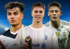Türkiyə millisinin ən bahalı futbolçularının siyahısı açıqlandı 