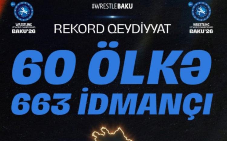  Bakıdakı dünya çempionatında rekord sayda iştirakçı olacaq