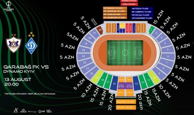 "Qarabağ"ın "Dinamo" ilə oyununun biletləri bu gün satışa çıxarılacaq