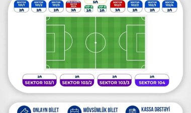 Azarkeşlərin diqqətinə - "Turan Tovuz" mövsümə yeniliklə başlayır 