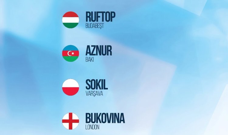  Azərbaycan klubu Çempionlar Liqasına məğlubiyyətlə başladı