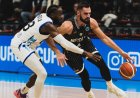  Azərbaycan klublarından Avropa Kubokunda növbəti məğlubiyyət