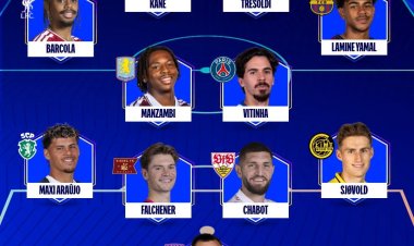  "Sabah"ın qapıçısı Çempionlar Liqasında simvolik yığmaya düşdü