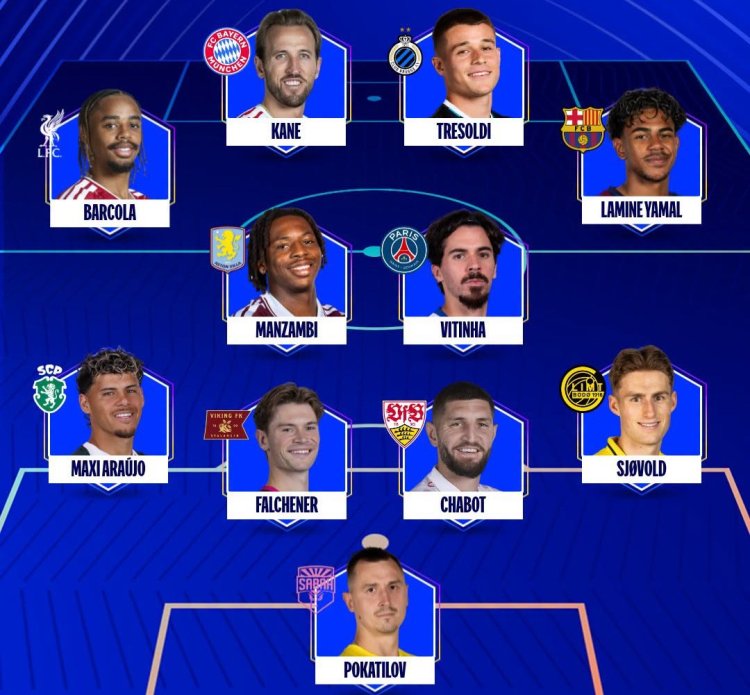  "Sabah"ın qapıçısı Çempionlar Liqasının simvolik "11-liy"ində